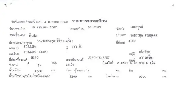 HINO FC4J รถ 6 ล้อคอก  190 แรง ปี 50